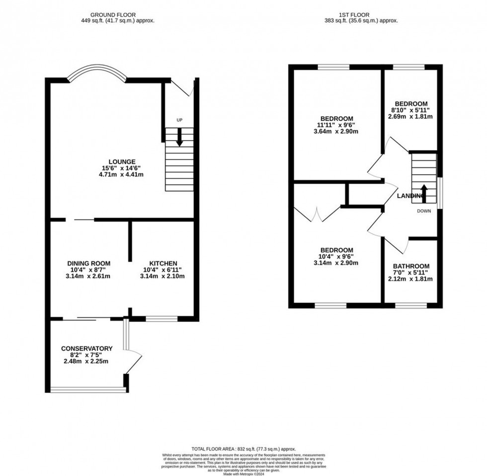 Floorplan for Musters Road, Ruddington, NG11