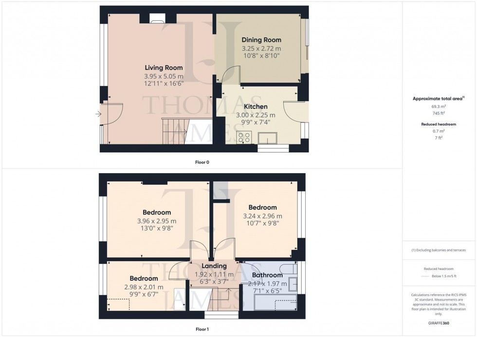 Floorplan for Churchill Drive, Ruddington, Nottingham