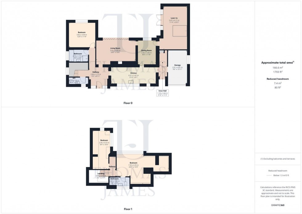 Floorplan for Manor Road, Barton In Fabis, Nottingham