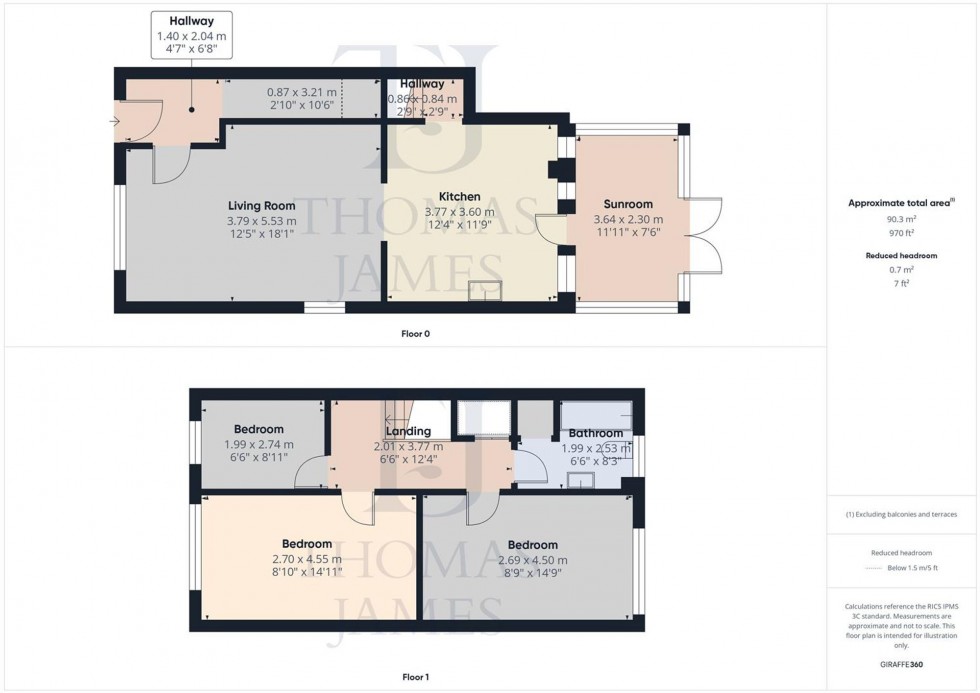 Floorplan for Saxon Way, Cotgrave, NG12