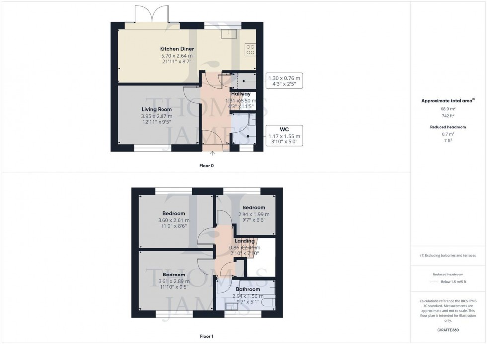 Floorplan for Ringleas, Nottingham, NG12
